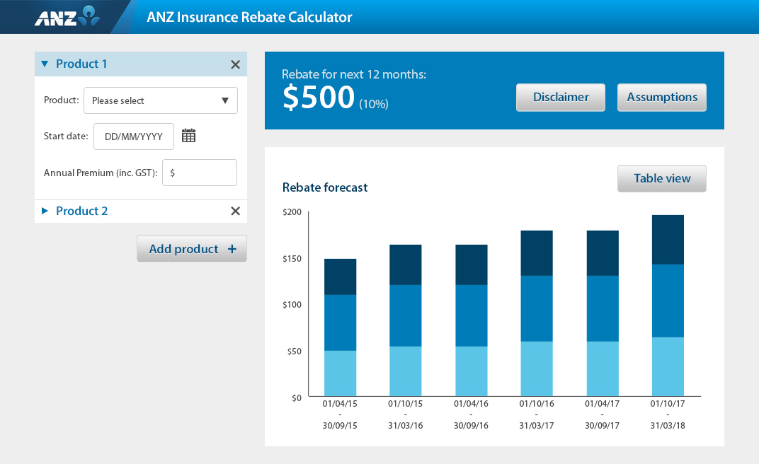 anz-insurance-rebate-calculator-narelle-bengtsson-s-portfolio